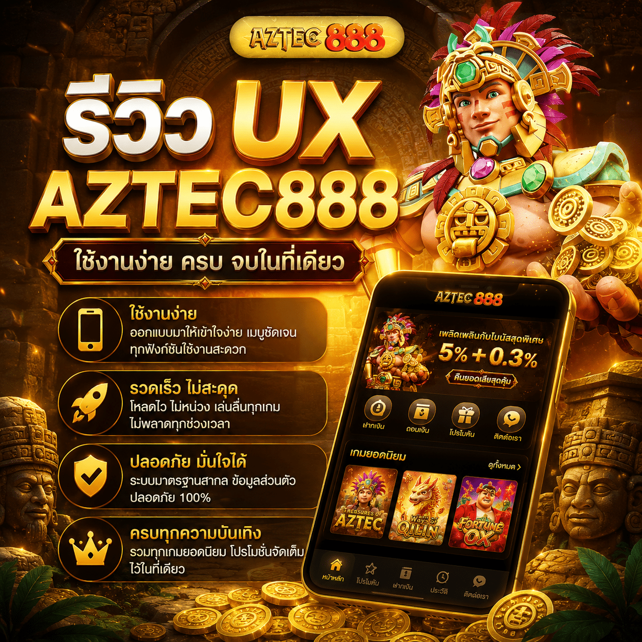 รีวิว UX AZTEC888 ผมลองใช้จริงหลายวัน แล้วรู้สึกยังไงกับระบบนี้