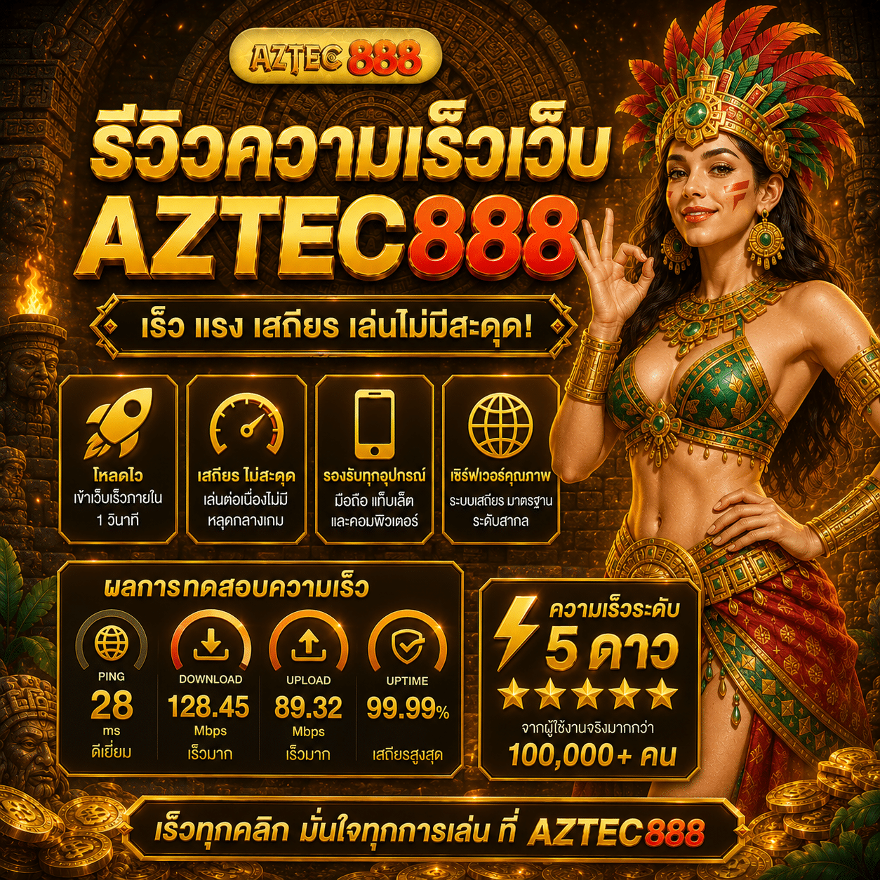 รีวิวความเร็วเว็บ AZTEC888 ผมจับเวลาจริงหลายช่วง แล้วได้อะไร